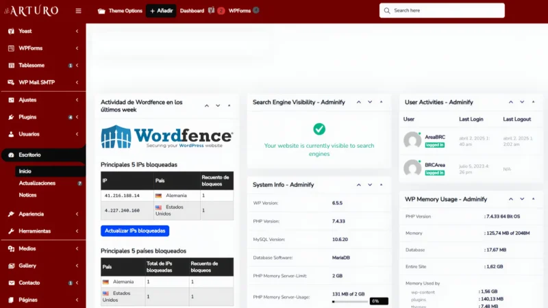 Área BRC Dashboard