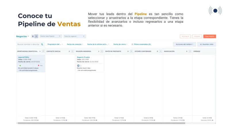 Pipeline de ventas